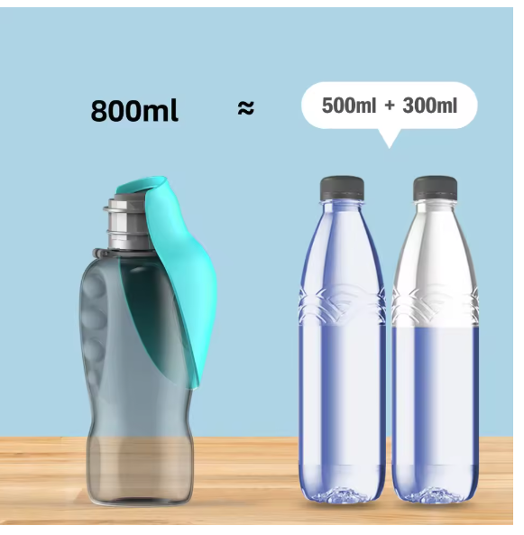 Gourde de Voyage pour Chien 800 ml