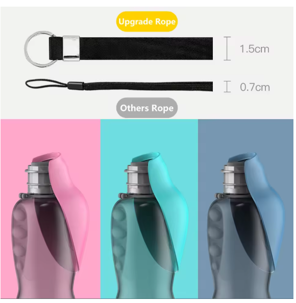 Gourde de Voyage pour Chien 800 ml