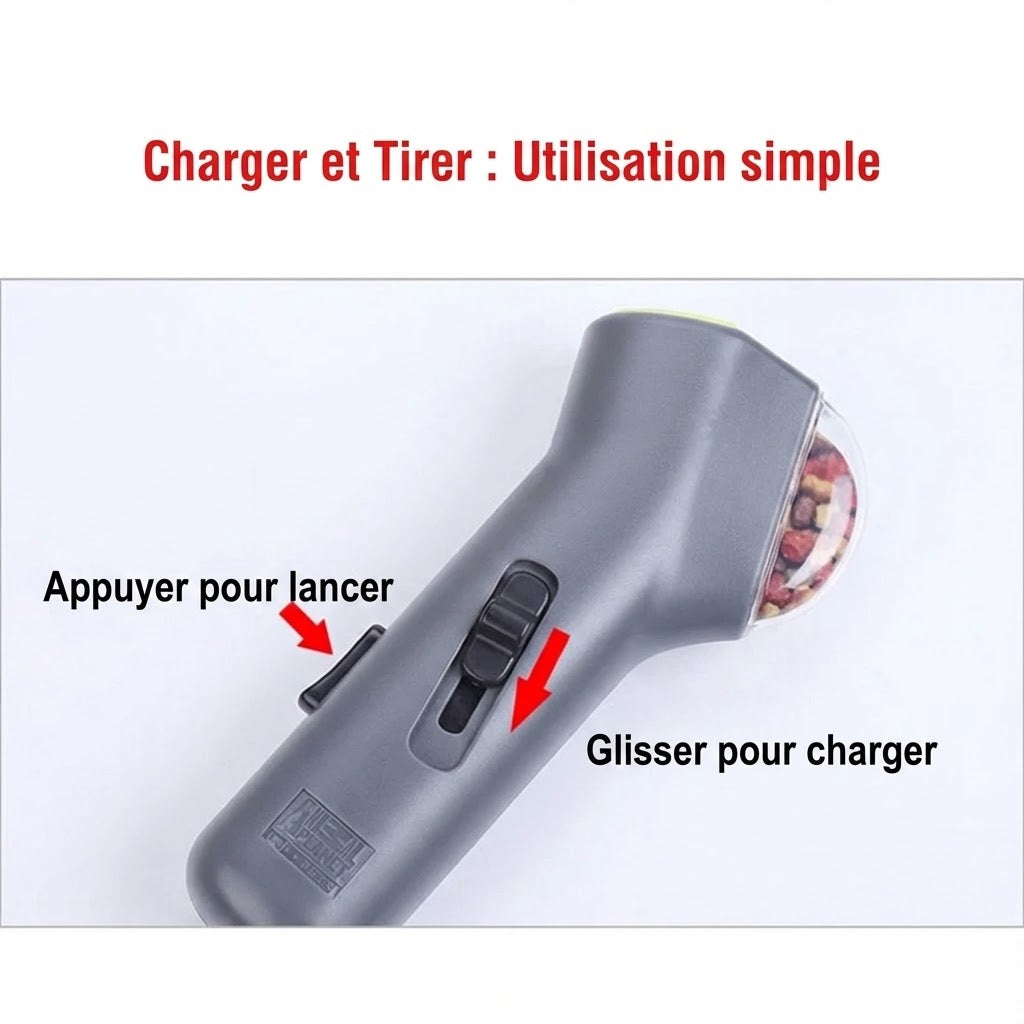 Lance-Croquettes pour Chien – Jouet Interactif de Récompense, Éducation & Stimulation Animio