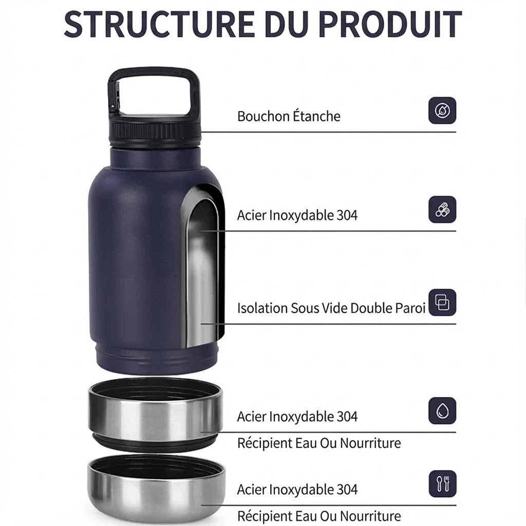 Gourde Isotherme 1L pour Chien & Chat – Bouteille avec Double Gamelle Inox Animio