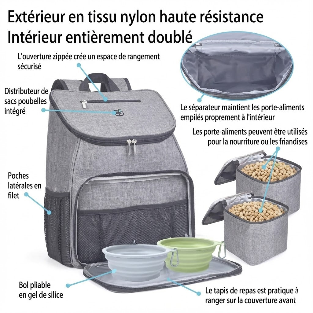 Sac de Voyage pour Chien – Sac à Dos Organisateur Repas & Accessoires Animio